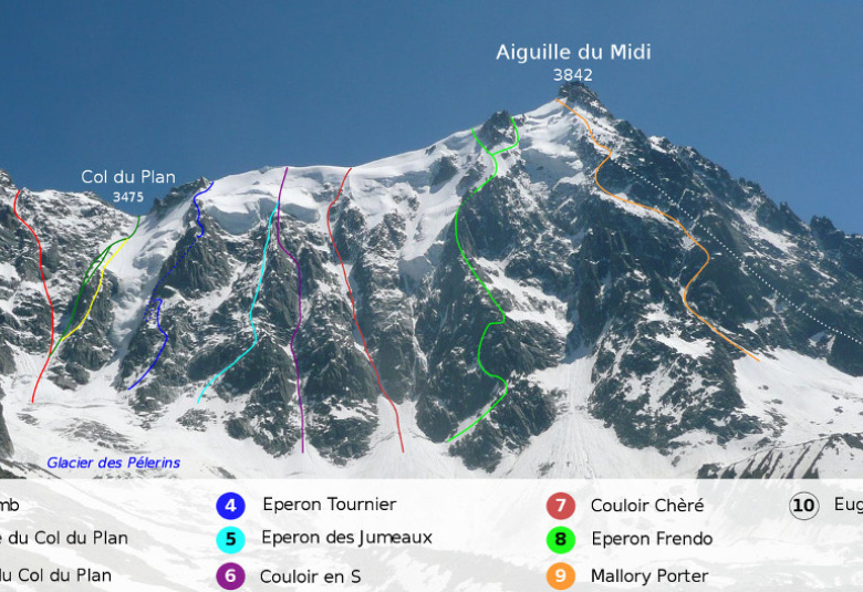 Aiguille du Midi North face mountaineering routes